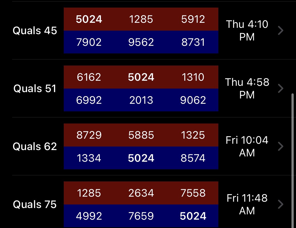 FRC5024 tweet picture