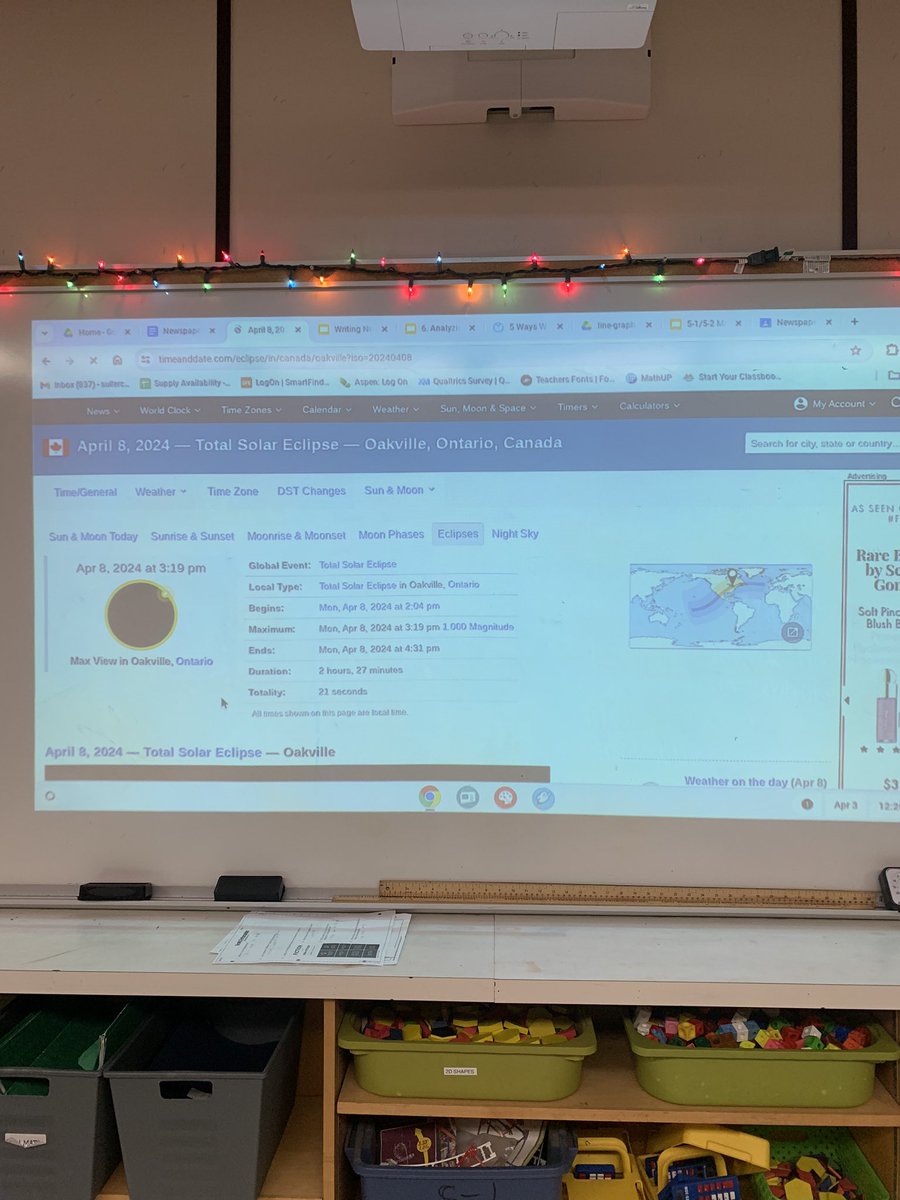 Today we analyzed the text features of news articles while reading a local story about the solar eclipse! ☀️
