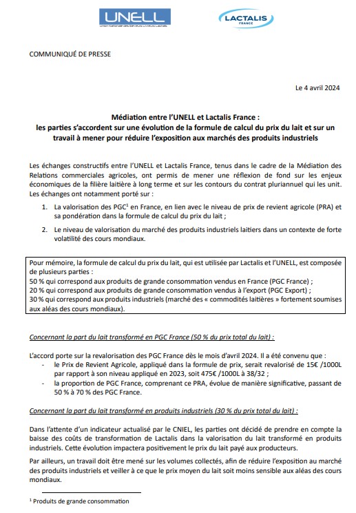 Accord Unell- #Lactalis  sur une nouvelle formule de prix qui déterminera les prix de mai et juin. Le prix 🇫🇷d'avril est fixé par les deux parties à 4⃣2⃣5⃣€/1000l.
Le prix d'avril Lactalis - #FMB Grand Ouest est aussi fixé à 425€. Rencontre hier.