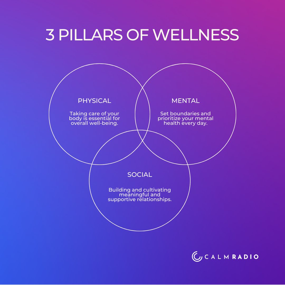 Wellness is the art of maintaining balance in all facets of your life.

#thursdaythoughts #thursdayvibes #thursdaymotivation #thursday #wellness #mentalhealth #mentalheathawareness #balance #peace #sleep #selfcare #mindfulness #meditation #relax #breathe #calm #calmlife