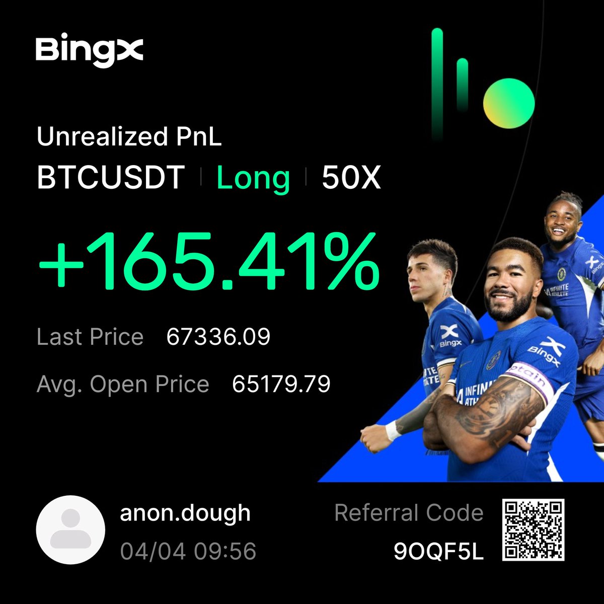 anon dough tweet media