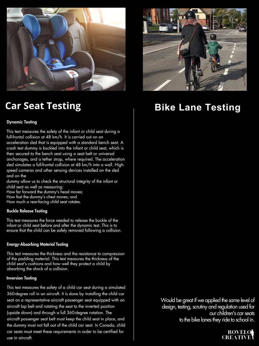 Would be great if we applied the same level of design, testing, scrutiny and regulation used for our children's car seats to the bike lanes they ride to school in.