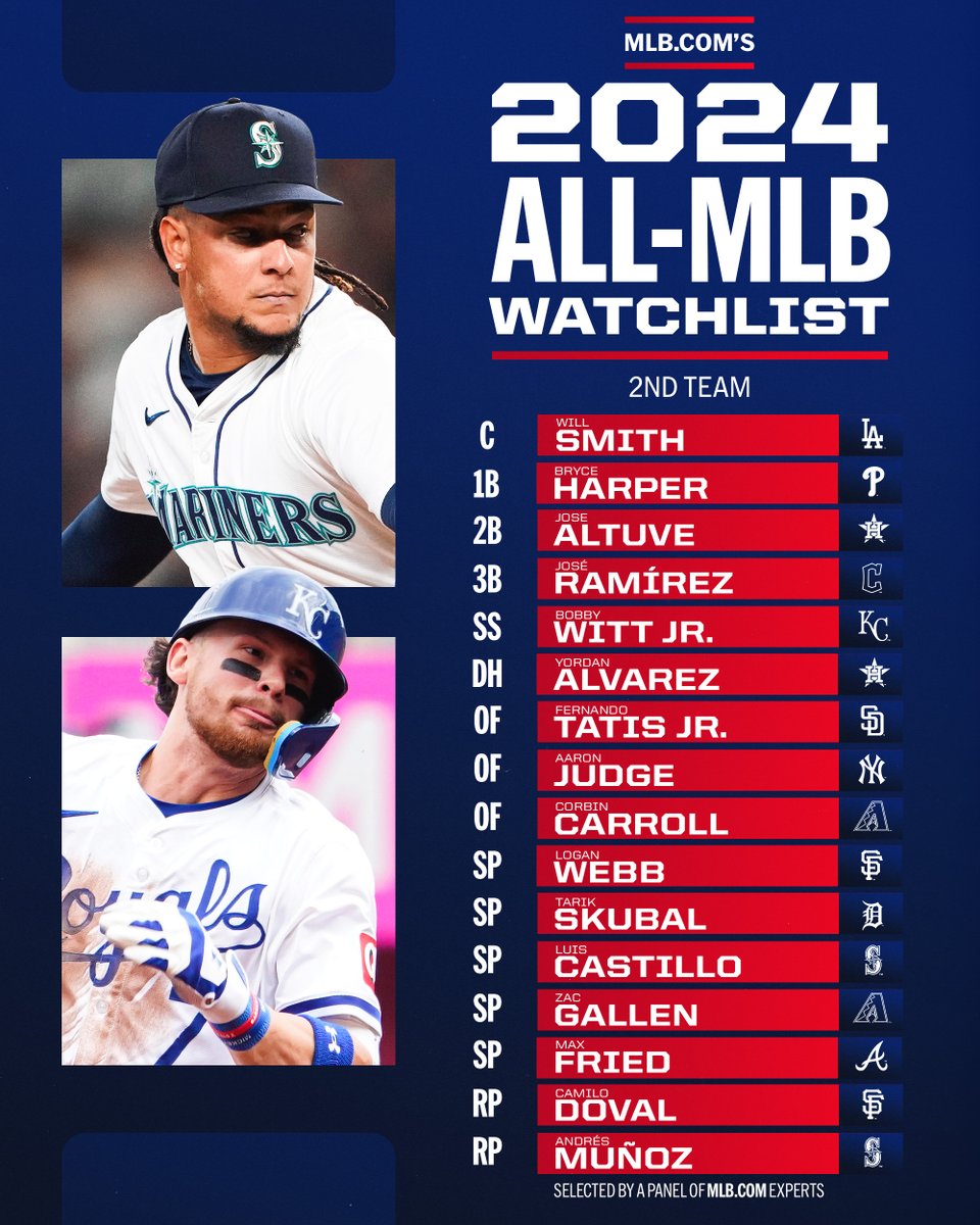 MLB tweet media