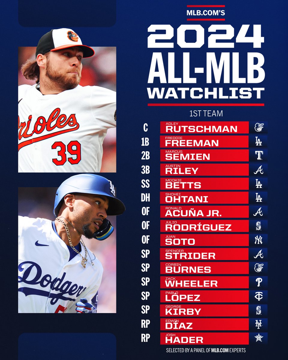 MLB tweet media