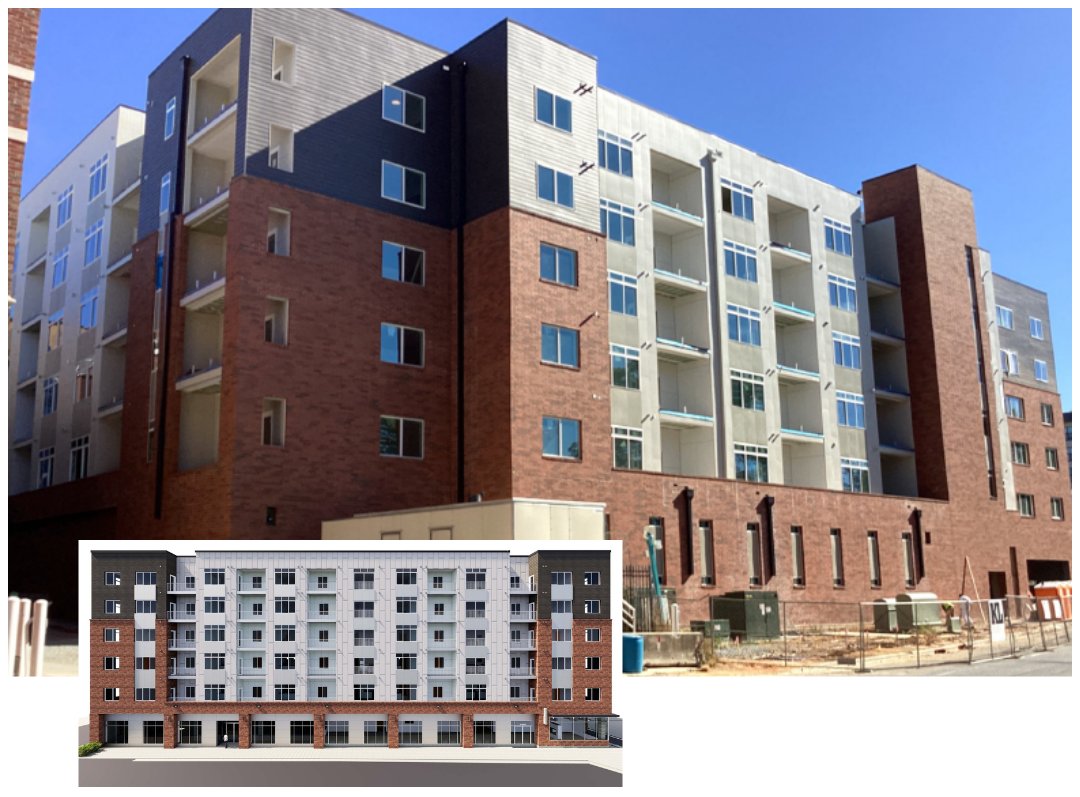 denholtzCRE's tweet image. We have begun pre leasing at Novi Rise, a 167-unit mixed-use community in Concord, NC. Learn more about the community here: ow.ly/pswO50R8ooc

#MixedUseCommunity #NoviRise #ConcordNC #Multifamily