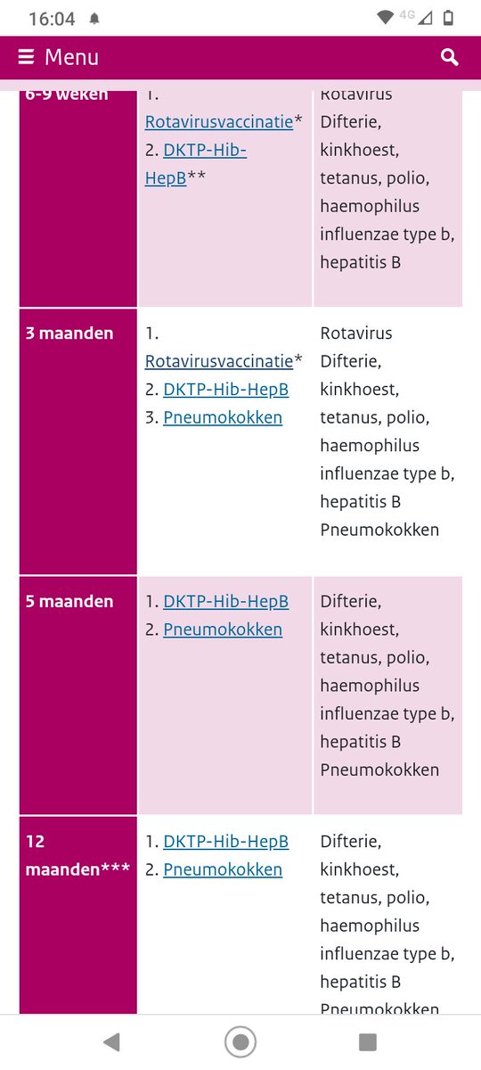 vanarendina's tweet photo. @MarianOkken Juist, hier een foto https://t.co/K5jkXJLZ19