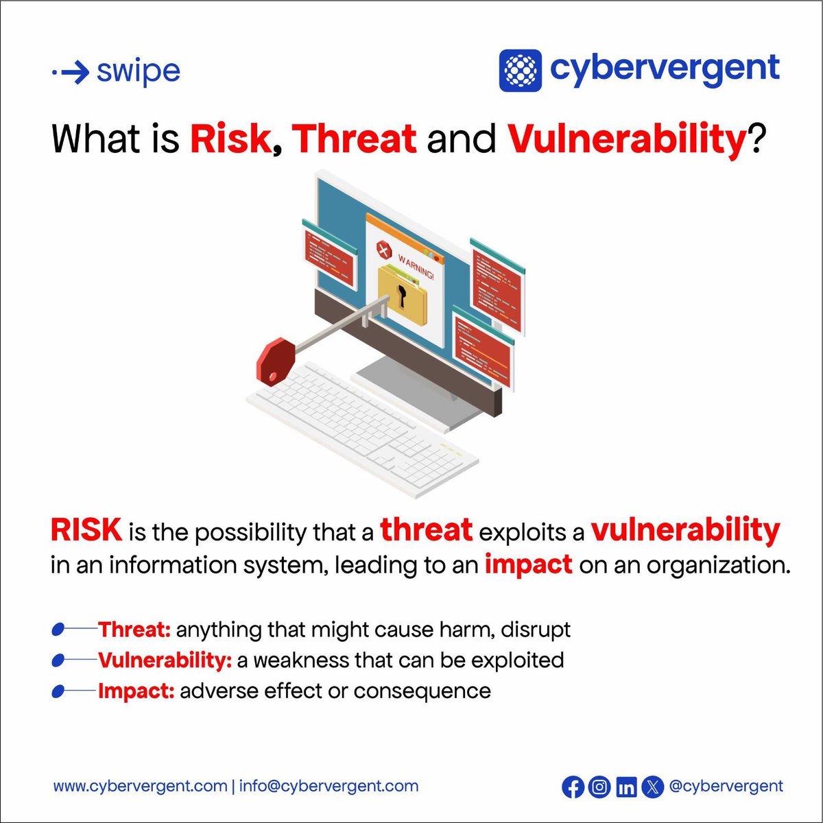 Having an Understanding between risk, threat and vulnerability, is crucial in fostering trust. A company's computer systems might be vulnerable to a cyber-attack because they are not regularly patched with security updates.