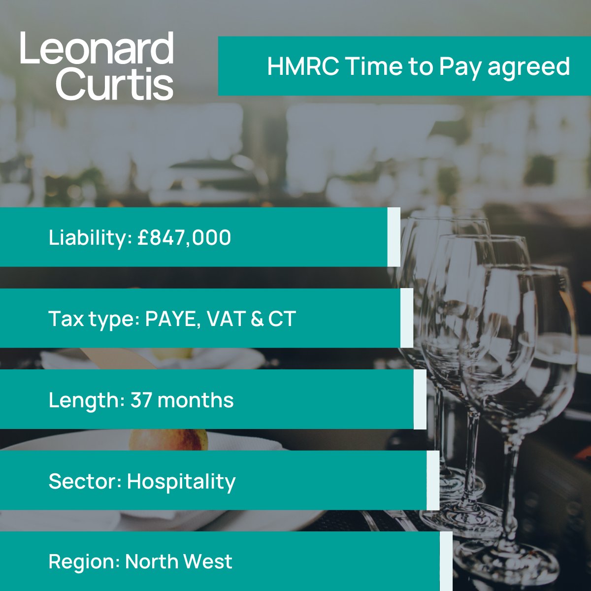 Time to Pay agreed 🤝

The #hospitality industry has been heavily impacted in recent years, if you our your clients are looking for support with HMRC liabilities, contact our expert team 👉 leonardcurtis.co.uk/services/debt-…

#debt #debtrestructuring #liabilities