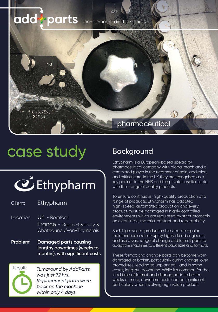 AdditionDesign's tweet image. With less than 3 weeks to go to @makingpharma CBS Arena check out our case study with @Ethypharm
The team will be available on stand 625 to scan any parts and discuss how the virtual storeroom could help you save critical downtime & keep your production line running.
