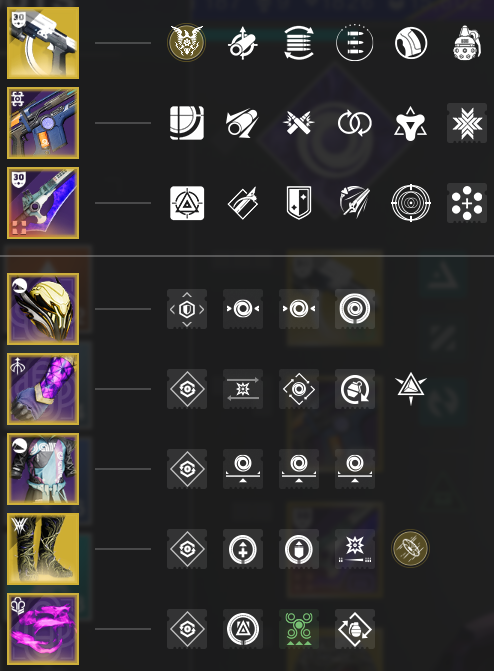 TheBuildHubGG's tweet photo. DEVOUR PVP LOCK 

Discord Inv: https://t.co/PIrg6epprc
(DIM links are always posted in Discord)
Youtube builds: https://t.co/Rfc3gCbCKF https://t.co/4C4q8geWKf