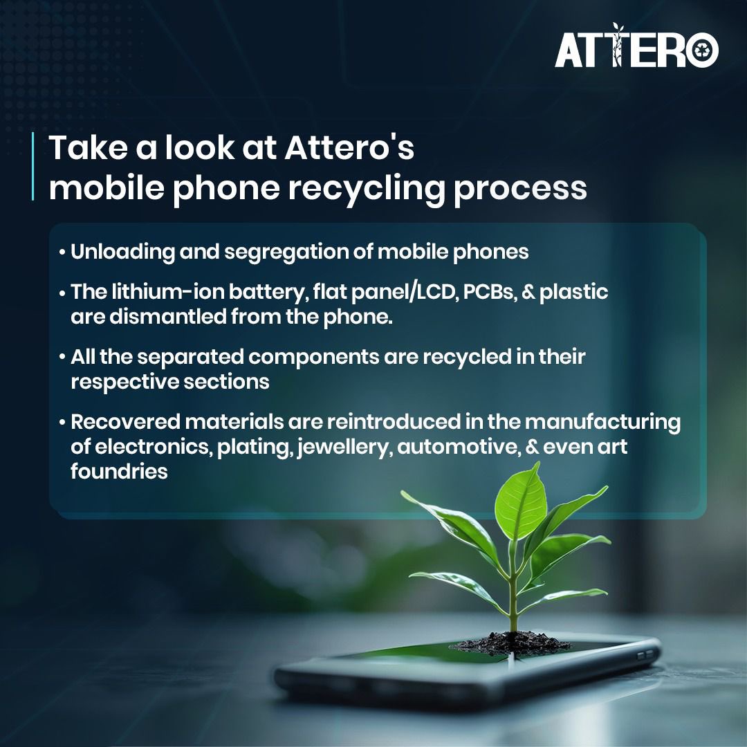 No more worrying about your end-of-life electronics becoming environmental hazards! Attero's deep-tech innovations ensure sustainable recycling of your e-waste.
 
#Attero #AtteroRecycling #LithiumBatteries #EWaste #SustainableFuture #RecyclingTechnology #eWasteManagement