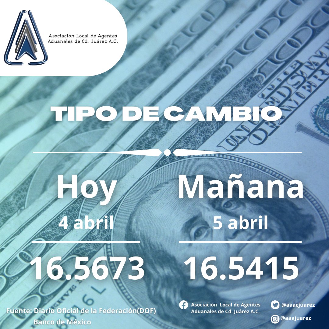 aaacjuarez's tweet photo. buenos días Juárez, un cordial saludo a todos los que nos siguen desde nuestras redes sociales. Les compartimos el tipo de cambio para hoy 4 de abril aplicable al comercio exterior. Fuente: Diario Oficial de la Federación. https://t.co/IWDLEBvu1d