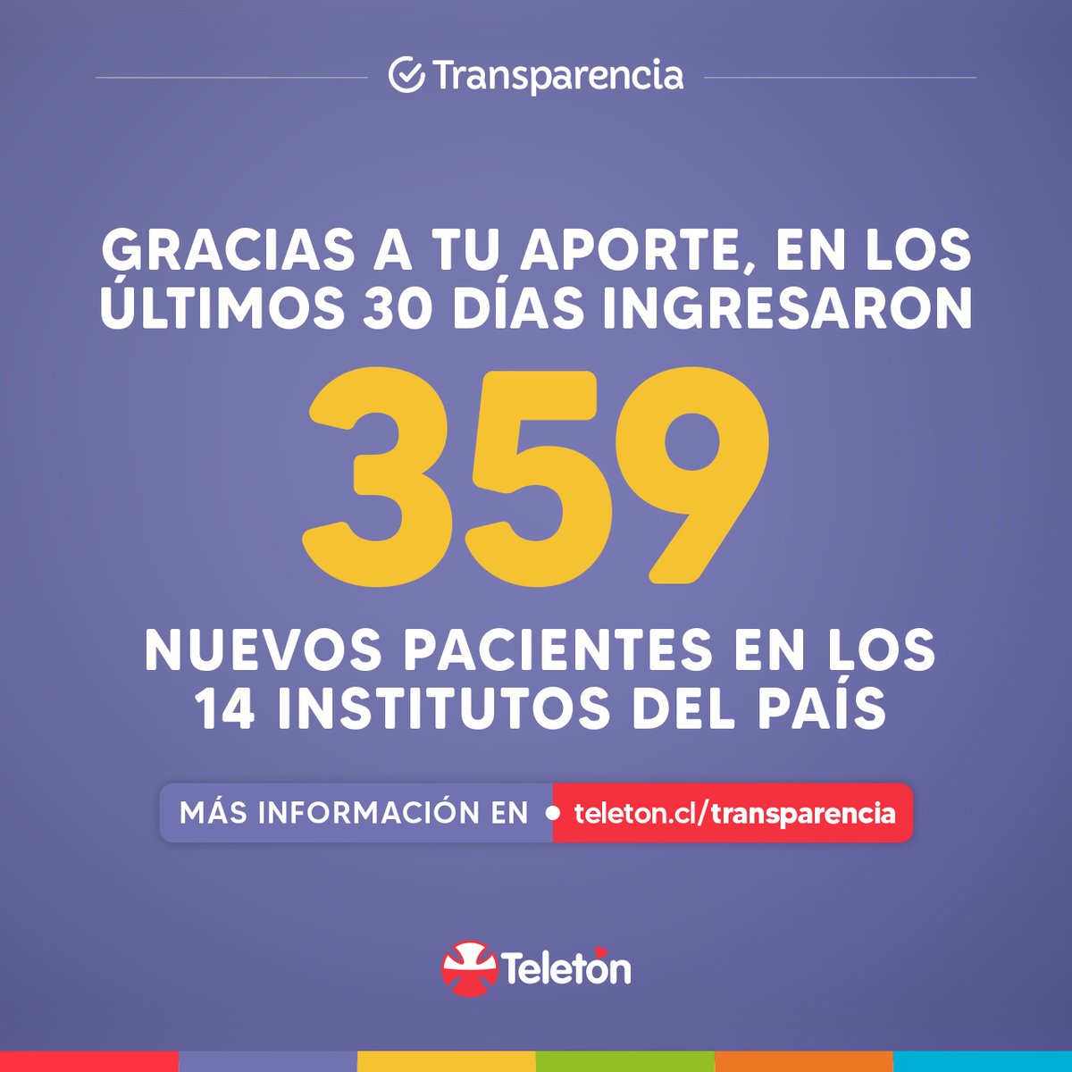 Gracias a tu aporte, trabajamos en la rehabilitación integral de más de 30 mil niños, niñas y jóvenes. Puedes conocer más información y nuestras cifras del trabajo que realizamos cada día en 🌐 teleton.cl/transparencia La Teletón nos hace bien, ¡#TodosLosDías! ❤️🦾