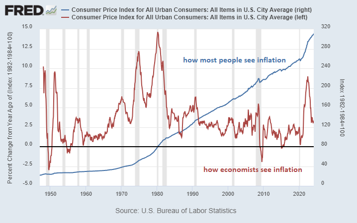 LynAldenContact's tweet image. Basically: