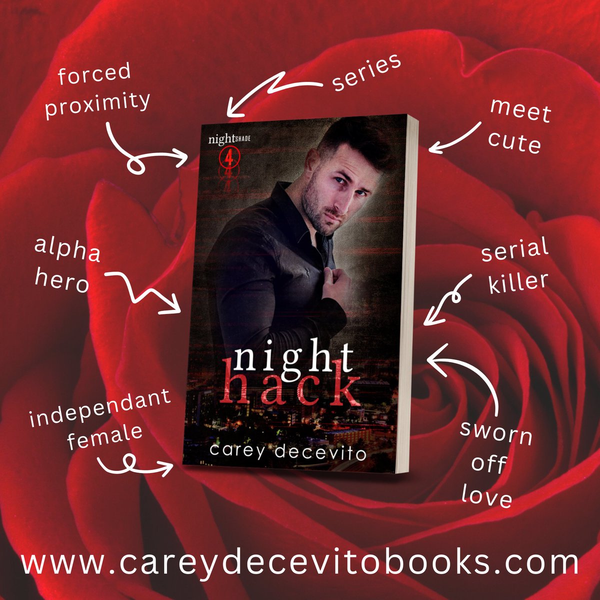 📣 𝗡𝗘𝗪 𝗥𝗘𝗟𝗘𝗔𝗦𝗘 𝗔𝗟𝗘𝗥𝗧! 📣
#NightHack by @ItalRT4u
#CDNightHackReleaseBlast #CareyDecevito
#SteamyRomanticSuspense #ContemporaryRomance
#Read books2read.com/u/b5Y8vk
#Hosted @TheNextStepPR