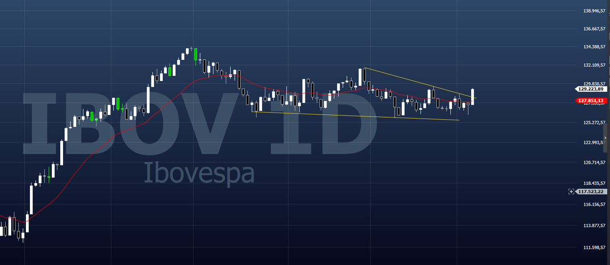 opflow23 tweet picture