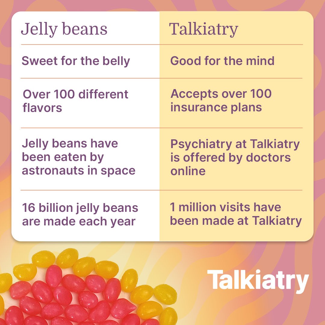 Talkiatry's tweet photo. Jelly beans...they’re just like us. https://t.co/RKKtslNix8
