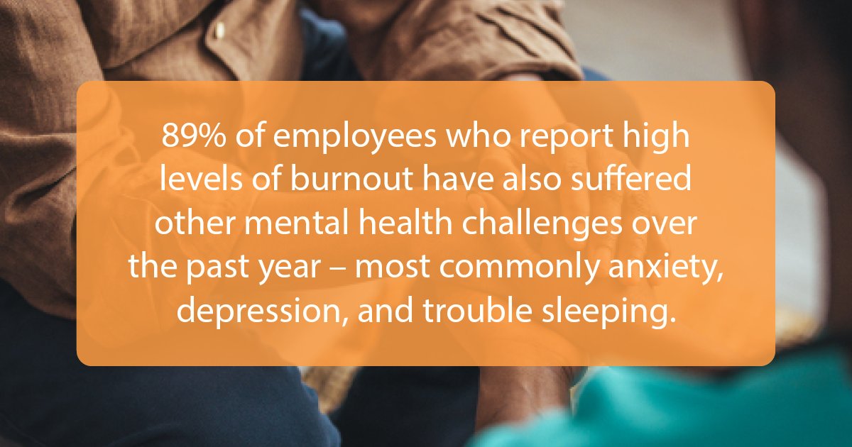The 2023-2024 Aflac WorkForces Report sheds light on  concerning trends in the American workforce. 

It's imperative for employers to prioritize well-being by implementing strategies and support systems to mitigate burnout and promote mental wellness.

bit.ly/4cerviH