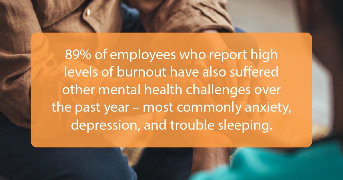 The 2023-2024 Aflac WorkForces Report sheds light on concerning trends in the American workforce. It's imperative for employers to prioritize well-being by implementing strategies and support systems to mitigate burnout and promote mental wellness. bit.ly/4cerviH