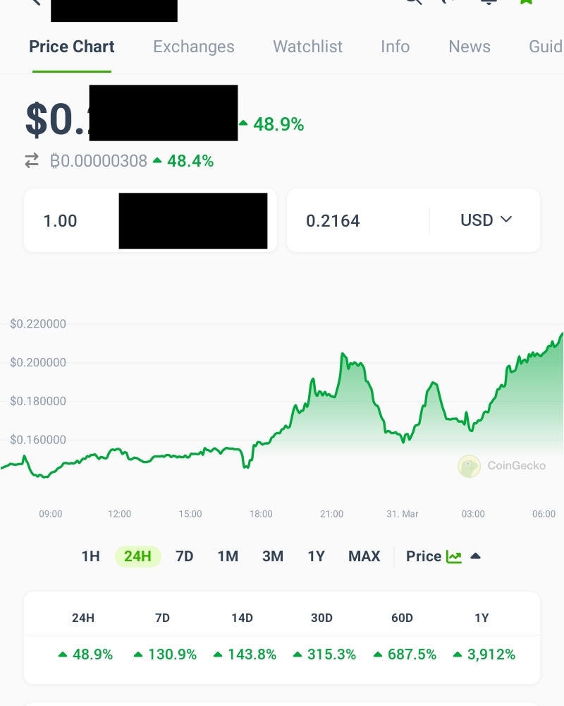 Would you like to know which coin is that?