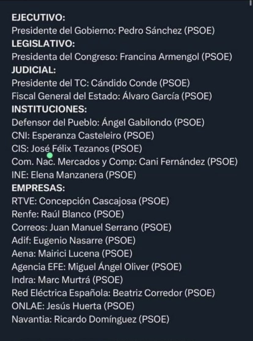 UCINOFICIAL's tweet photo. “ Es muy duro ver cómo te pasan los dineros por la cara y que no se te pegue nada “ parece ser una frase de Luis Rubiales, aplicable a la política y a mucha gente. Los castillos también se caen sobre todo si son de naipes. #Ucin #moderacion #sentidocomun https://t.co/yIf1ppBG9P