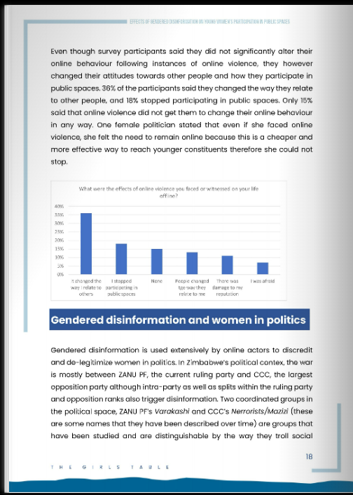 table_girls's tweet photo. "The main objective of gendered disinformation is to cause harm. In politics, this harm can be to discredit a female candidate and stop her from participating."
Extract from TGT Gendered Disinformation Report 2023: https://t.co/RyUgnUwgMf
#HerVoice
#EndGenderedDisinformation https://t.co/5zsmA18ikR