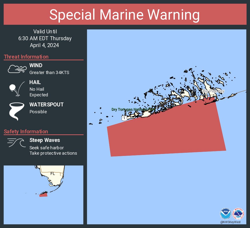 Special Marine Warning continues for the Straits of Florida from west end of Seven Mile Bridge to south of Halfmoon Shoal out 20 NM and Hawk Channel from west end of Seven Mile Bridge to Halfmoon Shoal out to the reef until 6:30 AM EDT