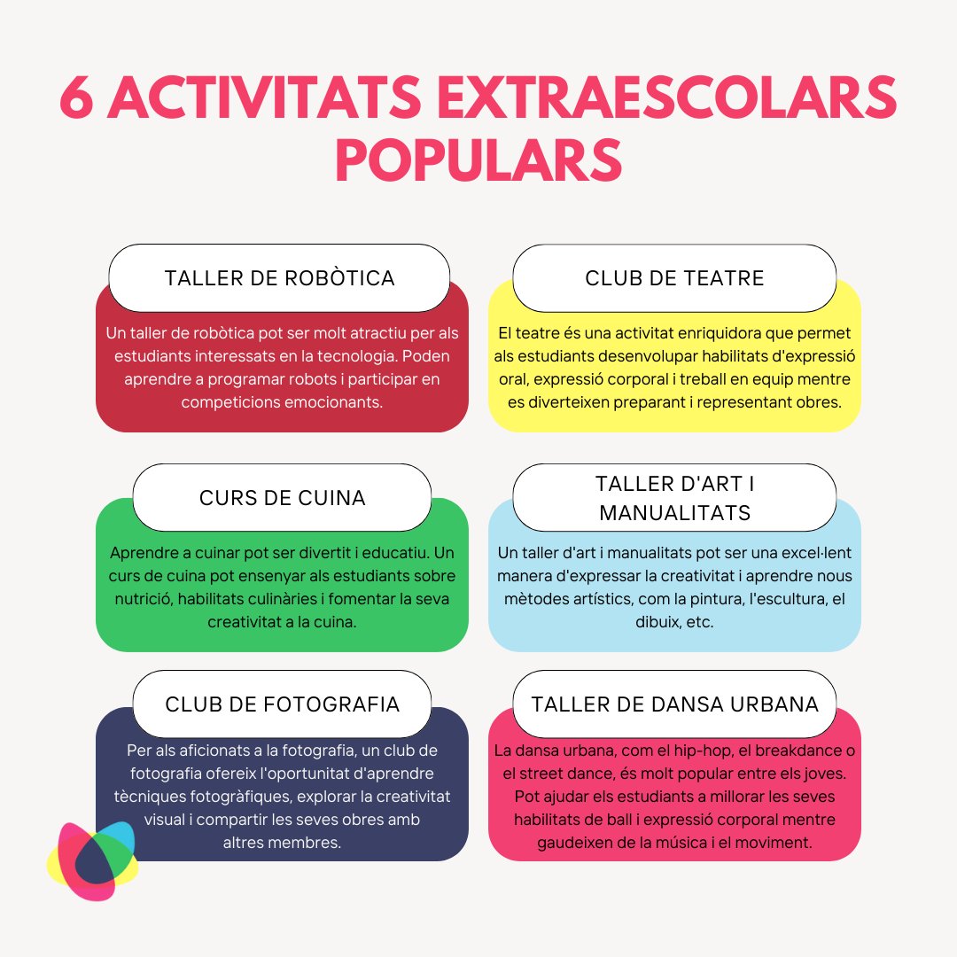 🌟 Descobreix el món de les possibilitats amb les 6 activitats extraescolars més populars!  De la robòtica a la dansa urbana, aquestes opcions ofereixen una plataforma per als estudiants per créixer, aprendre i connectar-se amb els seus interessos.  #CCAEC #Extracurriculars