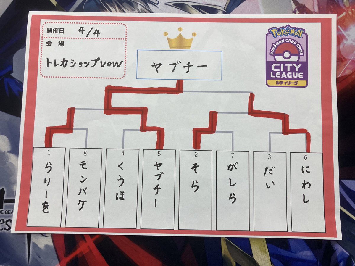 ヤブチー tweet media