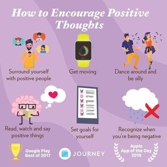 Unlock the power of positivity with these simple tips! 💡#anxiety #mentalhealth #emotionalwellbeing #stress #selfcare #mentalhealthawareness #selfgrowth #selfcaretips #motivational #selfcompassion #selfworth #helpmentalhealth #supportmentalhealth #selfcarejourney #acceptyou