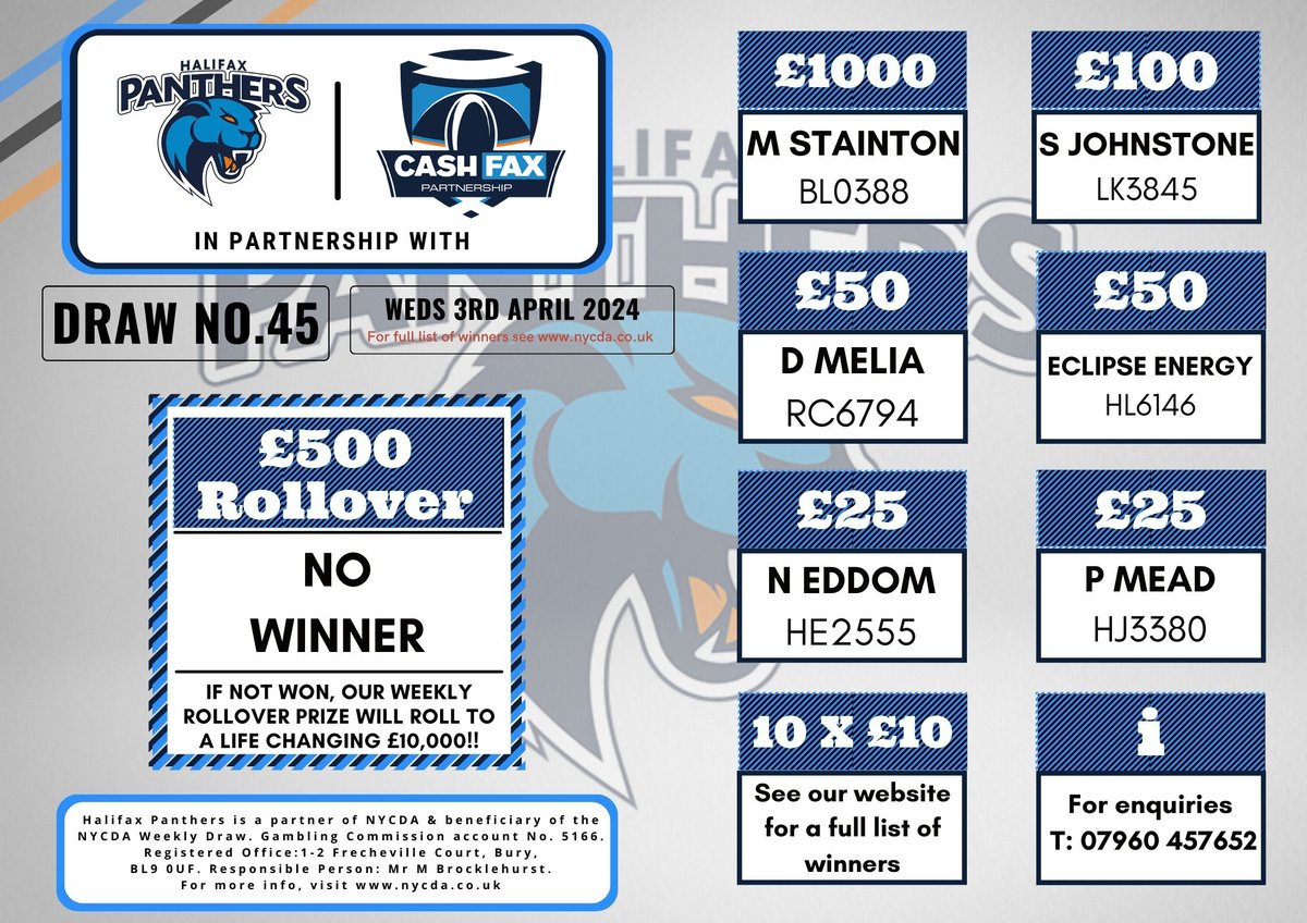 HalifaxPanthers's tweet photo. CASH FAX RESULTS WEEK 45 💷 Congratulations to all this week's winners 👏

Want to be in with a chance of taking home our weekly £1000 top prize? Sign up today 👇
https://t.co/Ygn3occExO

Full Results available here: https://t.co/C3KVvSfftF

#BWO #CashFaxLottery https://t.co/iPbccP0PFX