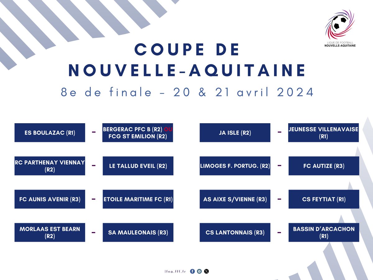 [ Coupe de Nouvelle-Aquitaine ] 🏆 Le résultat du tirage des 8ede finale de la Coupe de Nouvelle-Aquitaine vient de tomber. 🗓️ Les rencontres se joueront les 20 et 21 avril prochain.