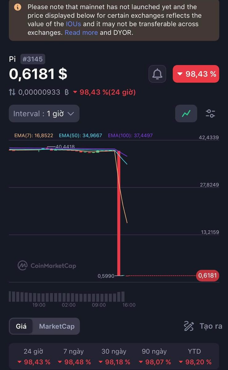 What the hell? 📢 #Pioneers $Pi IOU suddenly dropped sharply. Instead of waiting for Pi from the exchange. Mine Pi and increase your Pi in many ways. Mainnet is coming, please be careful about account and wallet security.