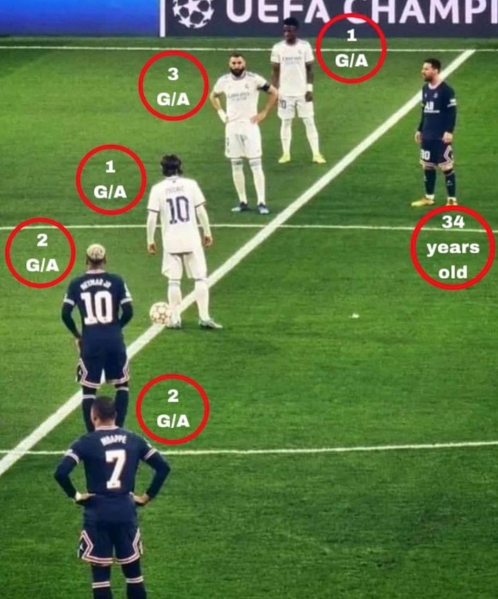 Out Of Context Football (@nocontextfooty) on Twitter photo 