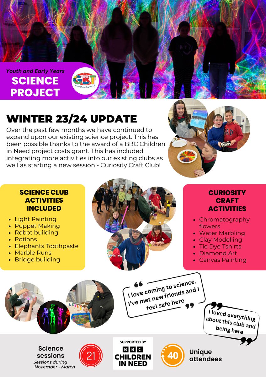 Science Project Winter 23/24 update! 😃🧪 @BBCCiN