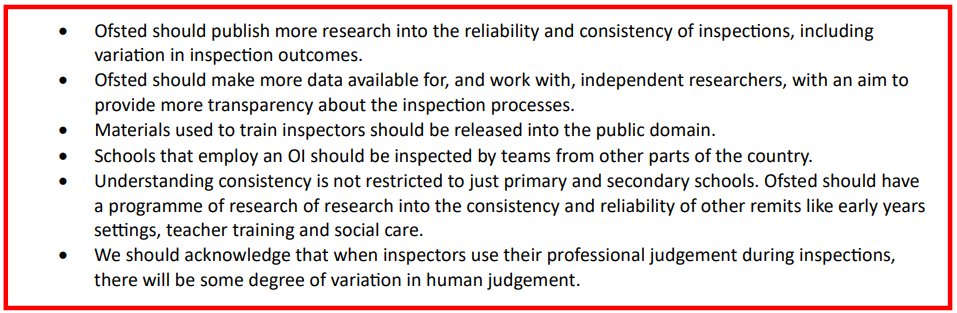 Some strong (and sound) recommendations from @cbokhove @JohnPeterJerrim and @DrSamSims EdArXiv Preprints | Inspecting the Inspectorate: New insights into Ofsted inspections (osf.io)