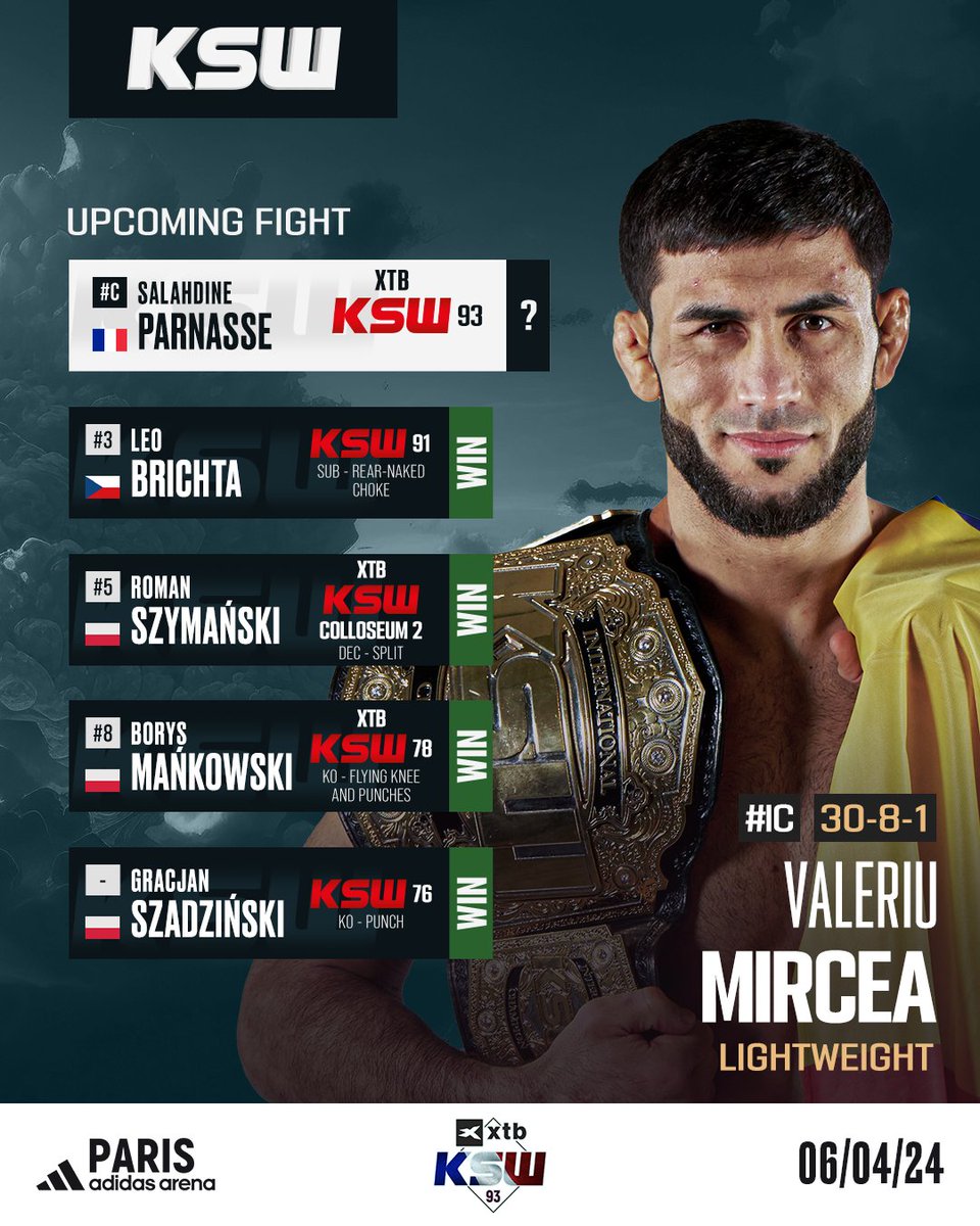 Knockout ✅ Submission ✅ Decision ✅ 👑 Valeriu Mircea 🇲🇩 🇮🇹 XTB #KSW93 | #KSWParis | KSWTV | @RMCSportCombat