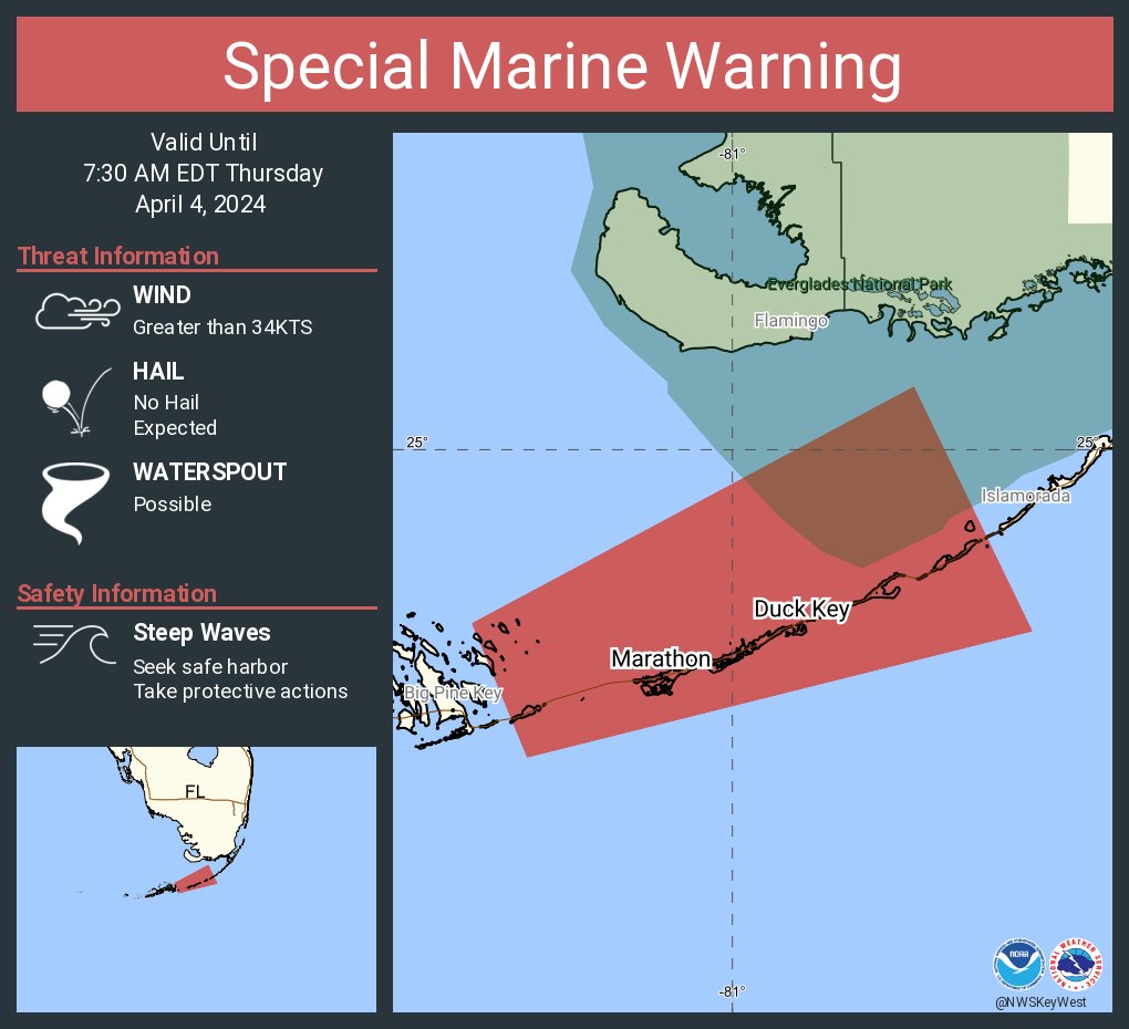 Special Marine Warning including the Straits of Florida from Ocean Reef to Craig Key out 20 NM, Bayside and Gulf side from Craig Key to West End of Seven Mile Bridge and Gulf of Mexico from West End of Seven Mile Bridge to Halfmoon Shoal out to 5 Fathoms until 7:30 AM EDT