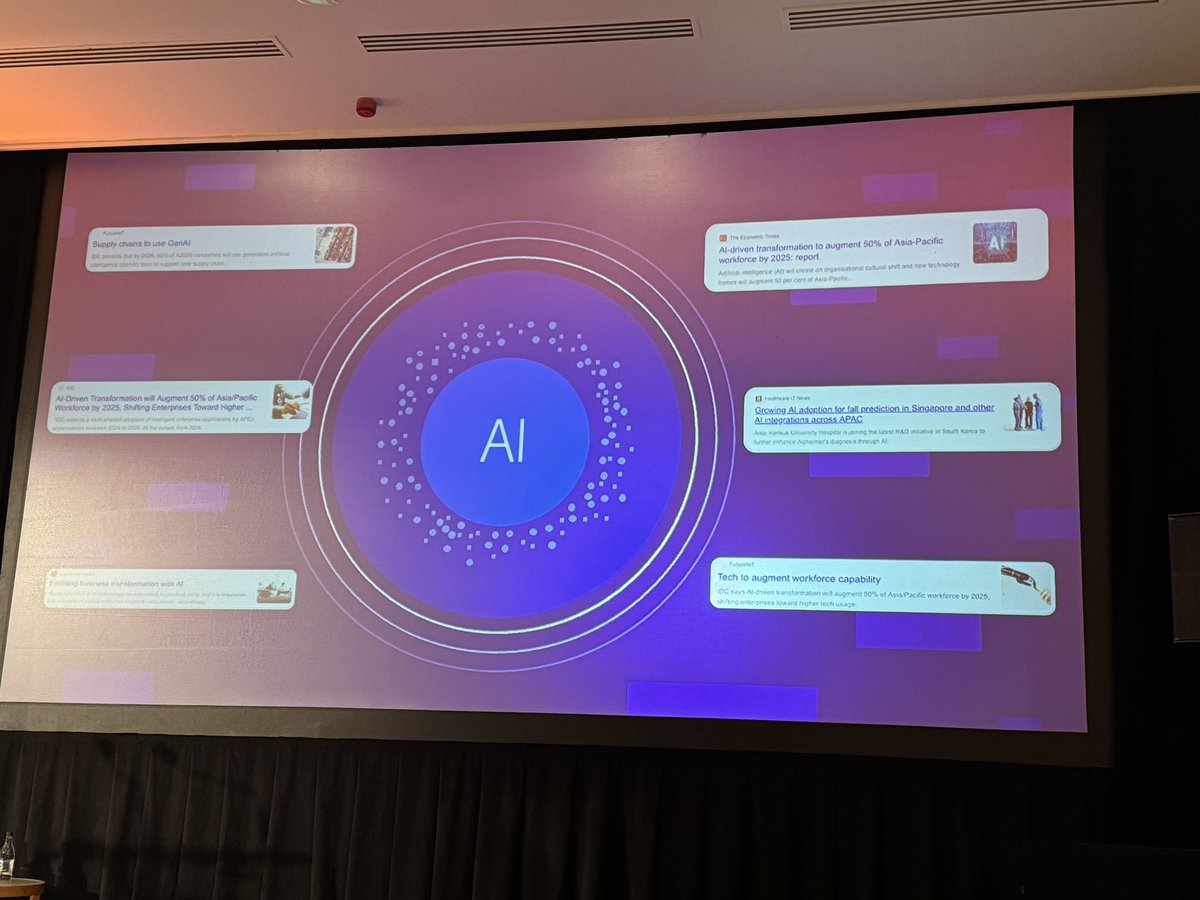 Adam Hawkins from @HireOnLinkedIn shares how we can navigate the new talent landscape with AI #talentcon. AI will change the way work gets done. 80% of LinkedIn’s 2023 jobs on the rise did not exist 20 years ago!