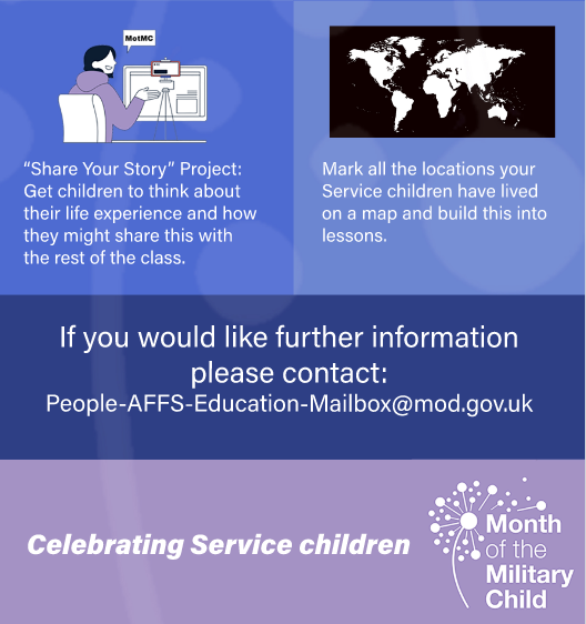 ⭐️Month of the Military Child⭐️ Below are just six way you can celebrate! Remember, we'd LOVE to see your MotMC projects.. please email them to ncc@navalchildrenscharity.org.uk 💙⚓