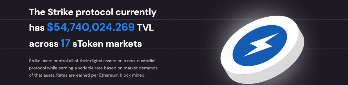 💫 Unlock the potential of DeFi with @StrikeFinance Protocol! 🌟 Earn passive income by collateralizing assets. 💰 Borrow stablecoins or crypto against your collateral. 💎 Benefit from low-interest rates in a secure ecosystem. 💪 Experience true freedom with Strike Finance.