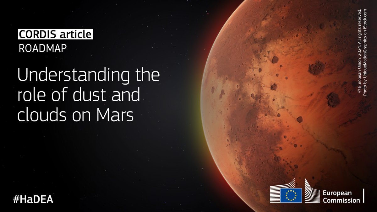 #HaDEA's success story: ROADMAP solves Martian mysteries This #EUfunded project has improved our understanding of the role of dust and clouds in the Martian atmosphere 🌌 Read more on @CORDIS_EU: cordis.europa.eu/article/id/449… #EUSpaceResearch #SpaceExploration #Mars #H2020