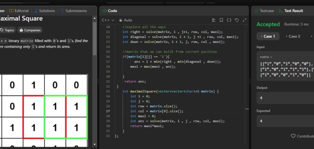 AnjaliS57610098's tweet image. Days 82-85 of #100daysofcode: 🚀 Completed backtracking challenges on LeetCode.
1. Car fleet
2. Maximum square.
3. Combination
4. Combination 2
5. Permutation and many more .🧠 Learnt about objects in javascript. #CodeForCommunity 💻🌟