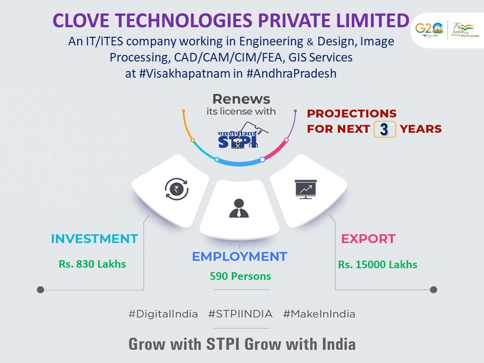 Congratulations M/s. CLOVE TECHNOLOGIES PRIVATE LIMITED for renewal of license #GrowWithSTPI #DigitalIndia @GoI_MeitY @arvindtw @DeveshTyagii @KavithaC8 @stpiindia #STPIINDIA #startupindia @clovetech_offl