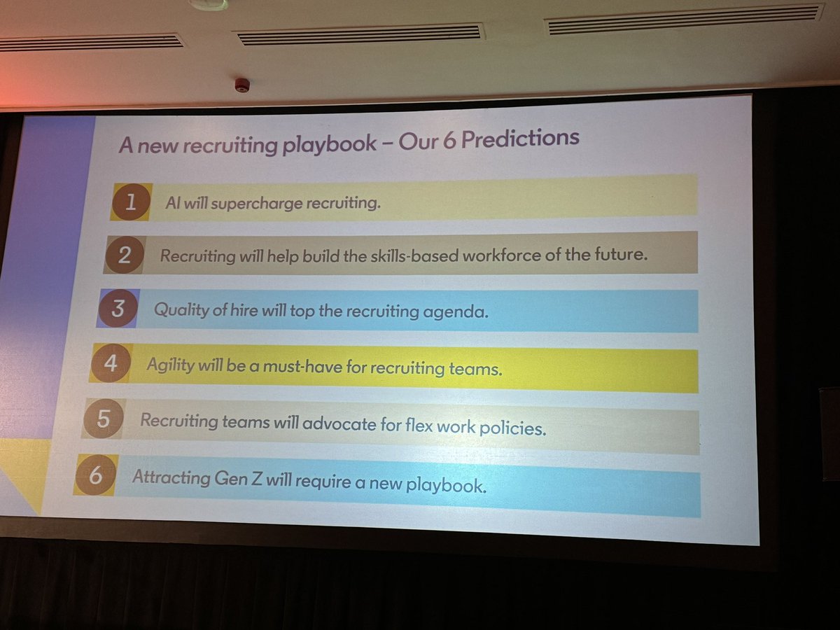 Adam Hawkins shares @HireOnLinkedIn predictions for the future of recruiting at #talentcon. A great insight to what is going on in the world of work.