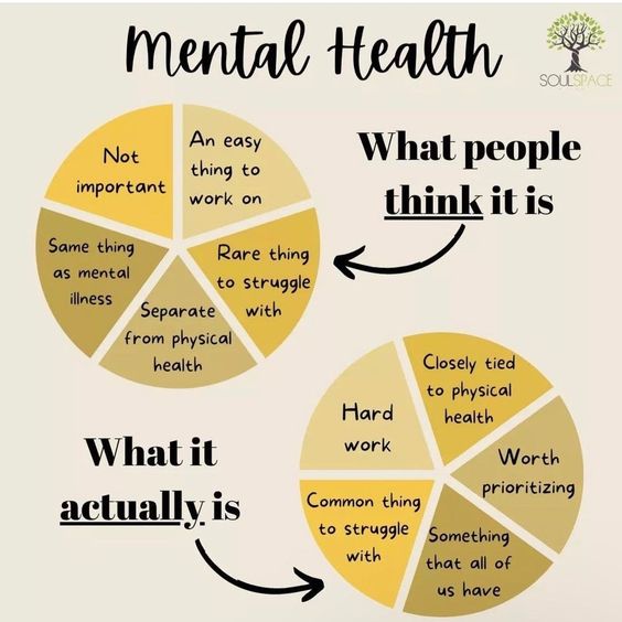 Mental health: debunking myths vs. reality. 💭#mentalhealth #mentalillness #anxiety #depression #therapy #counseling #psychology #mindfulness #selfcare #stress #trauma  #mentalhealthsupport #mentalhealthrecovery #wellness #mentalhealthadvocate #endthestigma #selflove #healing