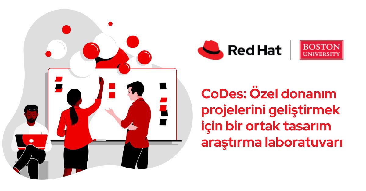 Araştırmacılar #RedHat CoDes laboratuvarını kullanarak geleneksel olmayan ve özel donanımların avantajlarını ana akım #cloud ve #edge dağıtımlarına taşıyor. Nasıl olduğunu öğrenin: red.ht/3Ti5AzB