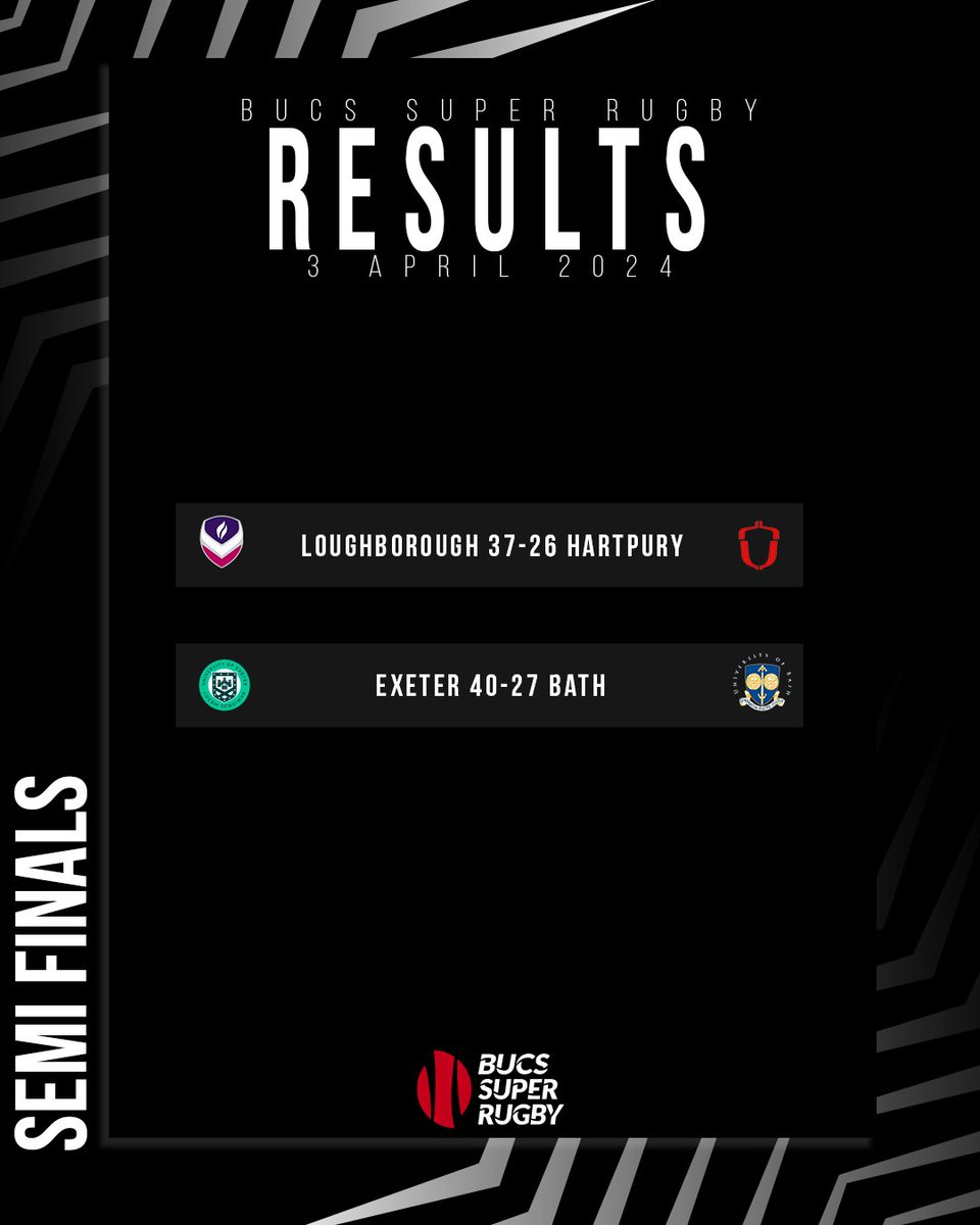 Two similar scorelines 🧐 @ExeterUniRFC vs @LboroRugby in the final on Wednesday 17 April at the StoneX, get your ticket: bucs.org.uk/tickets.html #BUCSSuperRugby