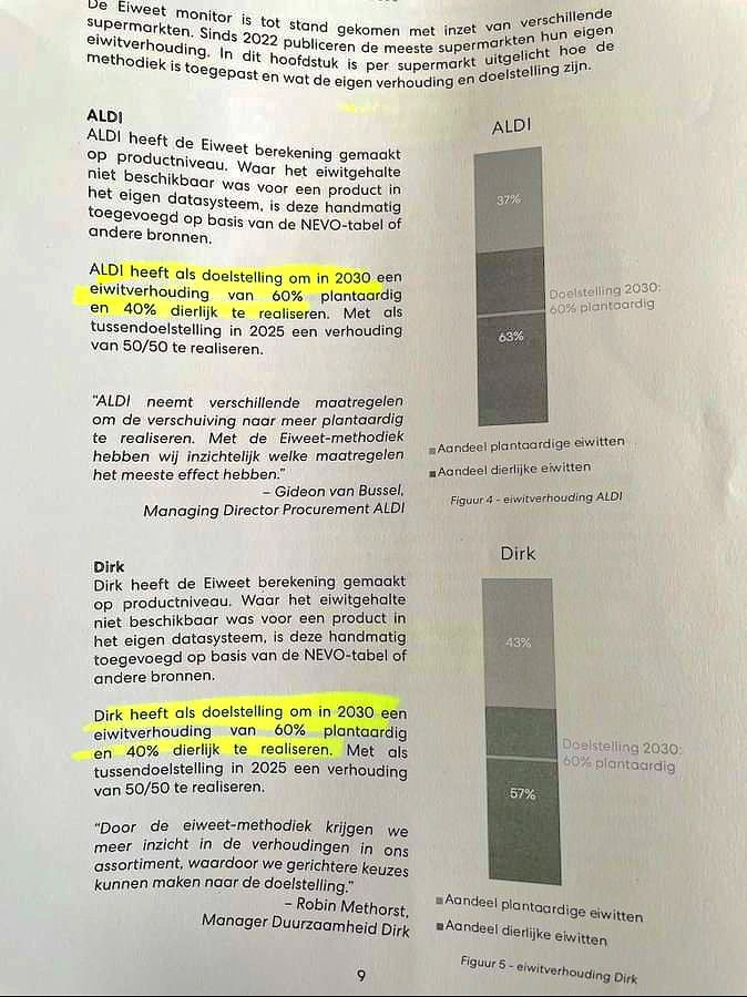 Je wilt #vis en #vlees in 2030? Reken niet op de supermarkten. Na <a href="/JumboSupermarkt/">Jumbo Supermarkten</a> en <a href="/albertheijn/">Albert Heijn</a> ook niet op #Aldi en #Dirk.

Ga voor verse zeevis maar vast naar de visboer en voor vlees naar de slager. In boederijwinkels en bij binnenvissers koop je rechtstreeks.