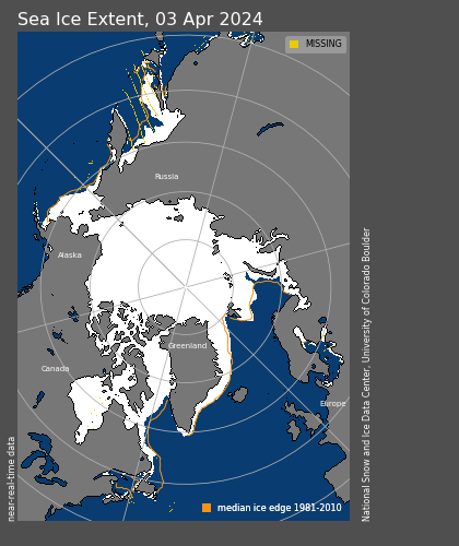 TonyClimate tweet picture